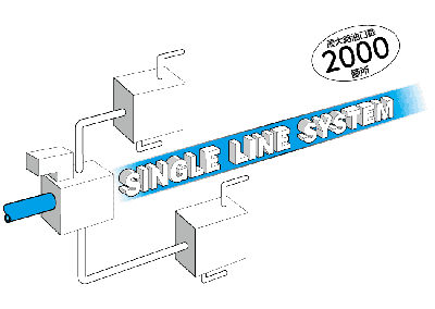 Image of Single Line