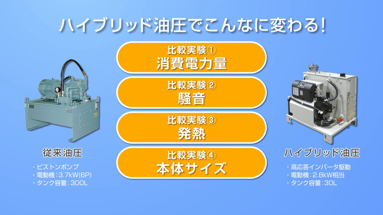 ダイキン油圧機器 公式動画一覧 | 油圧機器 | ダイキン工業株式 ダイキン油圧機器 公式動画一覧 | 油圧機器 | ダイキン工業株式