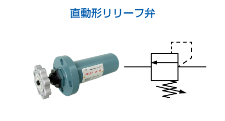 圧力制御弁 | よくわかる油圧講座 | 油圧機器 | ダイキン工業 圧力制御弁 | よくわかる油圧講座 | 油圧機器 | ダイキン工業
