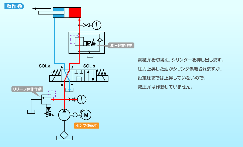 3 ピース/ロット圧力リリーフバルブ制限バルブ 1110010032 ボッシュポンプコモンレール制限圧力バルブ 1 110 010 032 バイクパ 2 ピース&frasl;ロット圧力リリーフバルブ制限バルブ 1110010032 ポンプ