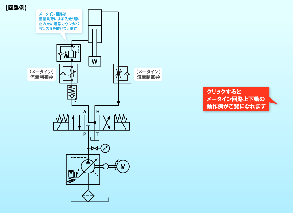 メータイン制御回路例