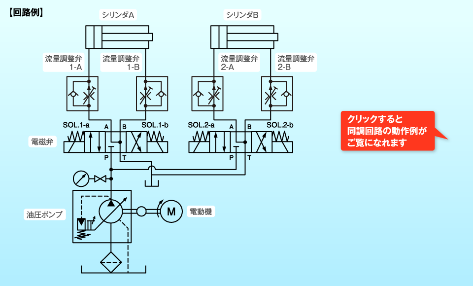 回路例