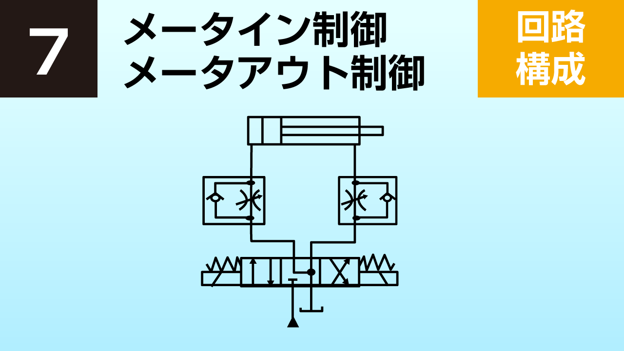 回路構成｜メータイン・アウト制御