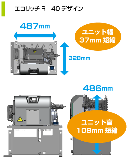 エコリッチR　40デザイン