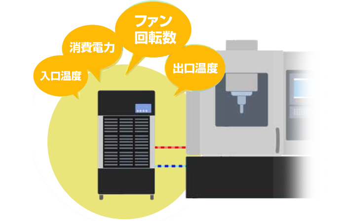 常時監視で定期点検不要 