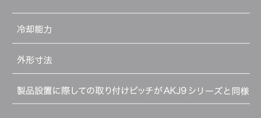 冷却能力｜外形寸法｜製品設置に際しての取付ピッチがAKJ9シリーズと同様