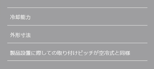 冷却能力｜外形寸法｜製品設置に際しての取付ピッチがAKJ9シリーズと同様